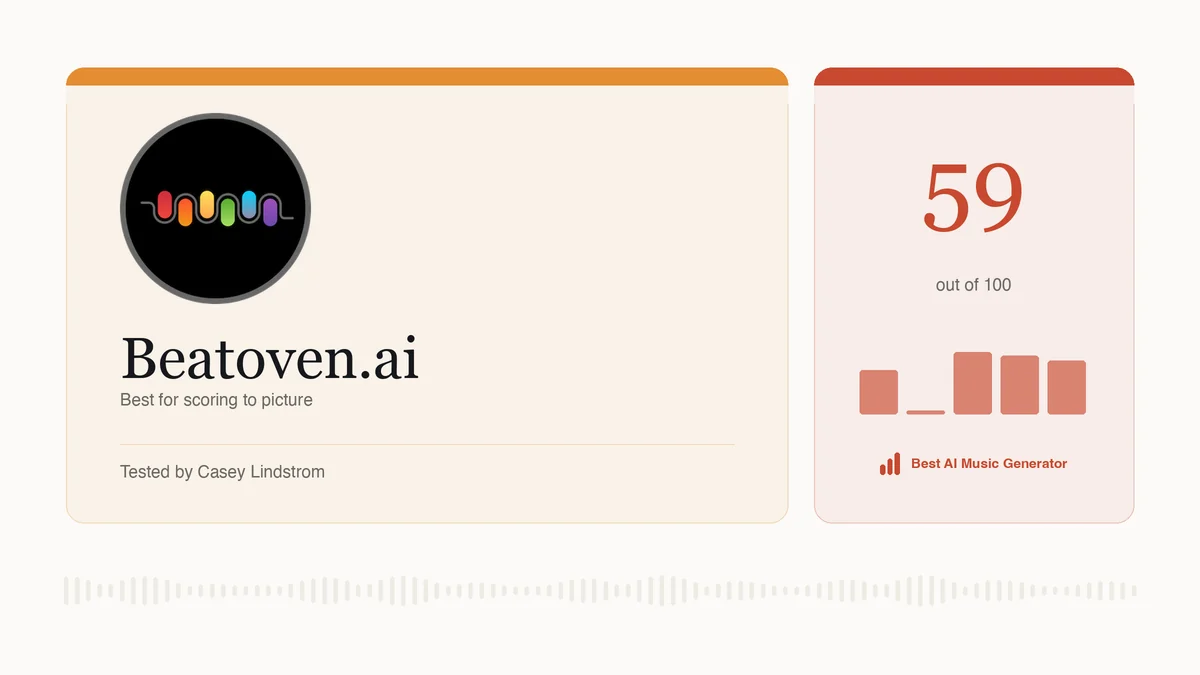 Beatoven.ai review