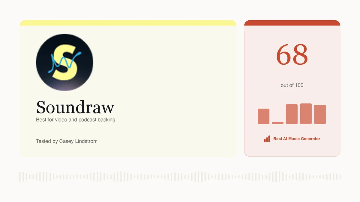 Soundraw review